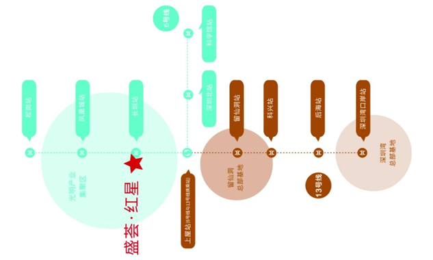 地鐵6号線(xiàn)長(cháng)圳站