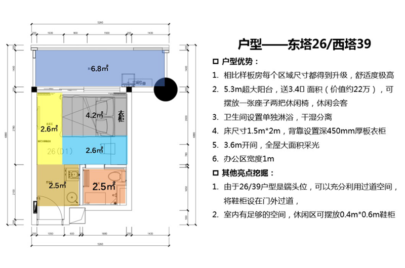 佳兆業新(xīn)世界大廈戶型圖