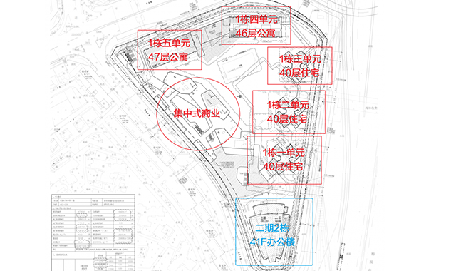 萬科(kē)和頌軒功能(néng)分(fēn)布