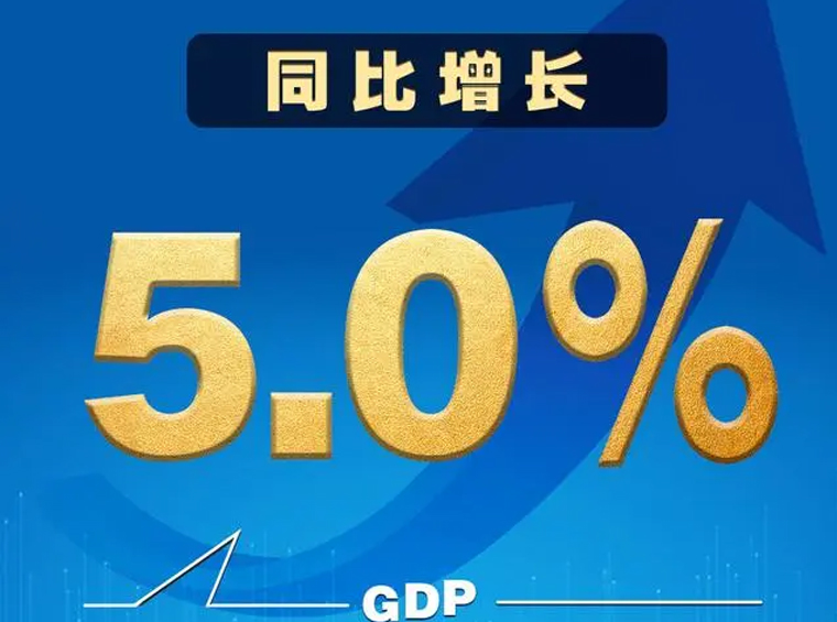 國(guó)家統計局：上半年GDP同比增5%！房地産(chǎn)開發投資同比降10.1%