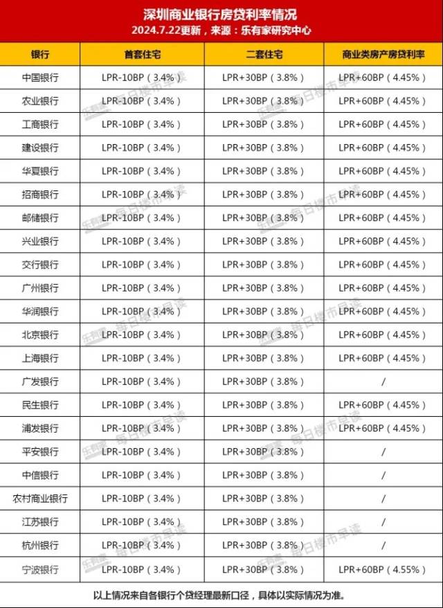 圖片來源樂有(yǒu)家 