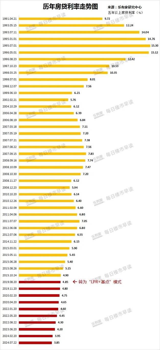 圖片來源樂有(yǒu)家 